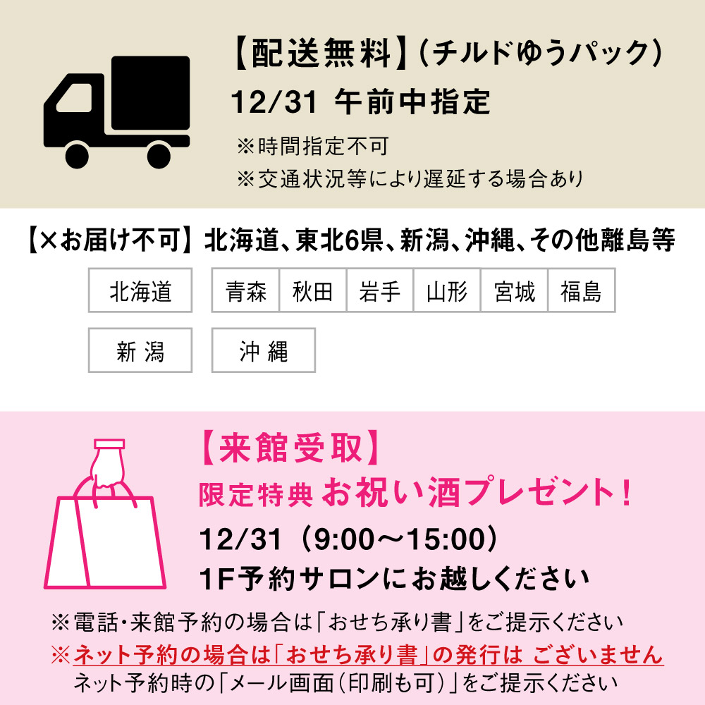 お受取方法
