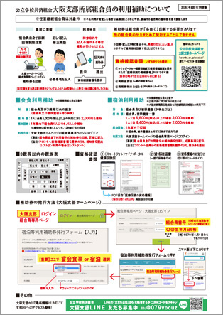 会食／宿泊の利用補助について